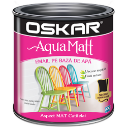 Email aqua matt negru minimalist 0.6l Oskar