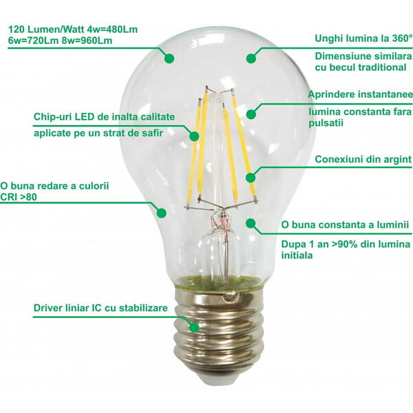 Bec filament led A60 E27/6W lumina calda OD6614 Spin