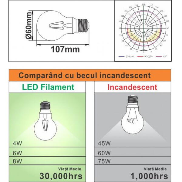 Bec filament E27 8W A55 960lm lumina rece 6619 Spin