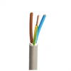 Cablu CYY-F 4x1.5