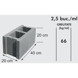 Boltar zidarie 40x20x20cm King